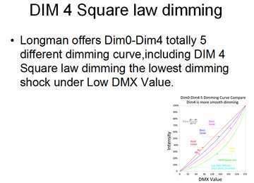 DIM4 square law dimming for stage lights: moving head, wall washers, led par light