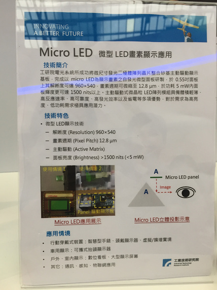 Longman:ITRI Showcases Micro-LED Technology at Computex 2016