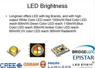 LED stage light brightness