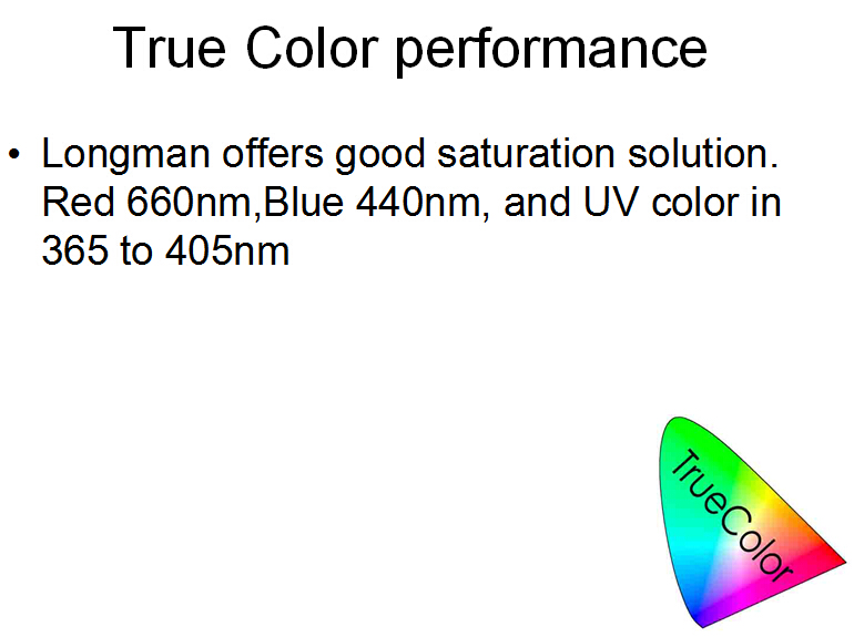 high color saturation
