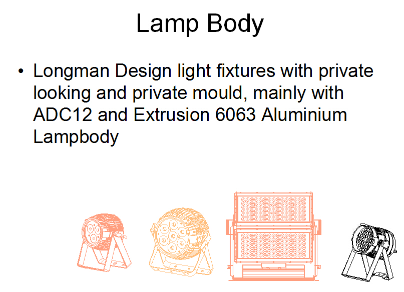 lighting product structure