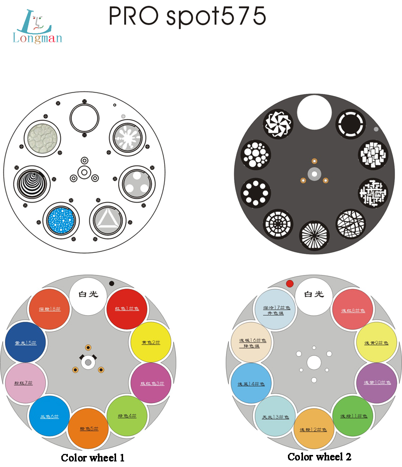Loby M150 gobo patterns