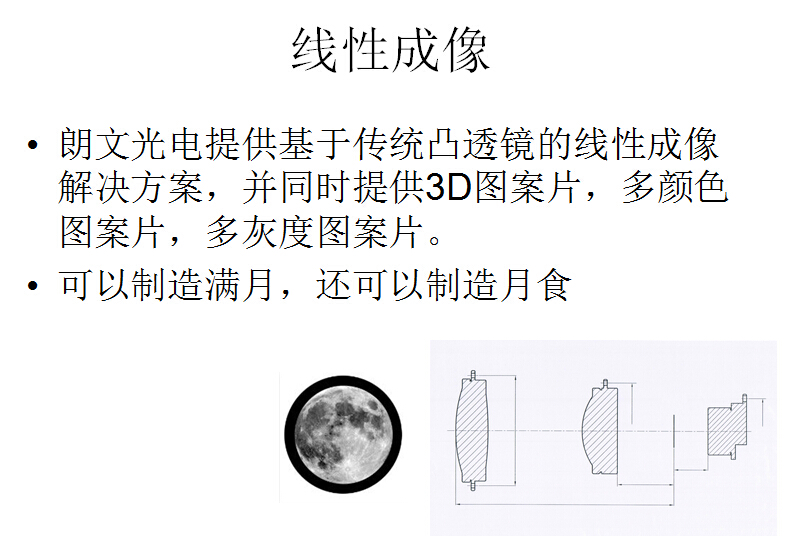线性成像