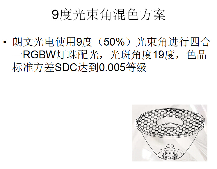 9度光束角混色方案