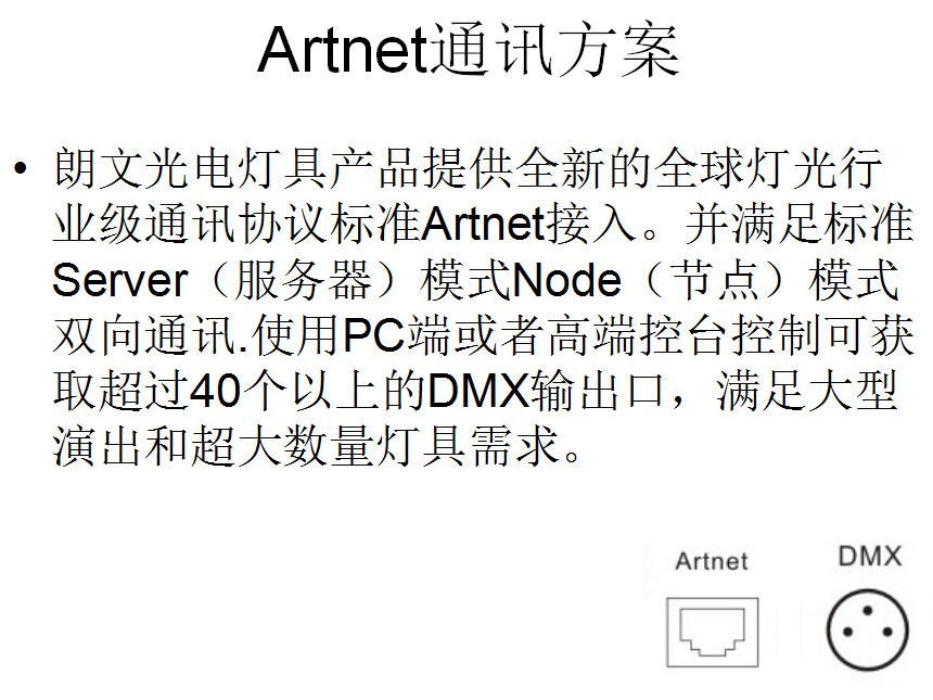 artnet solution