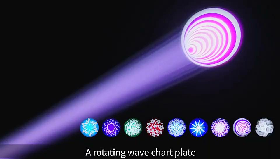 moving head light beam light, moving head beam spot wash hybrid light, beam spot wash hybrid light